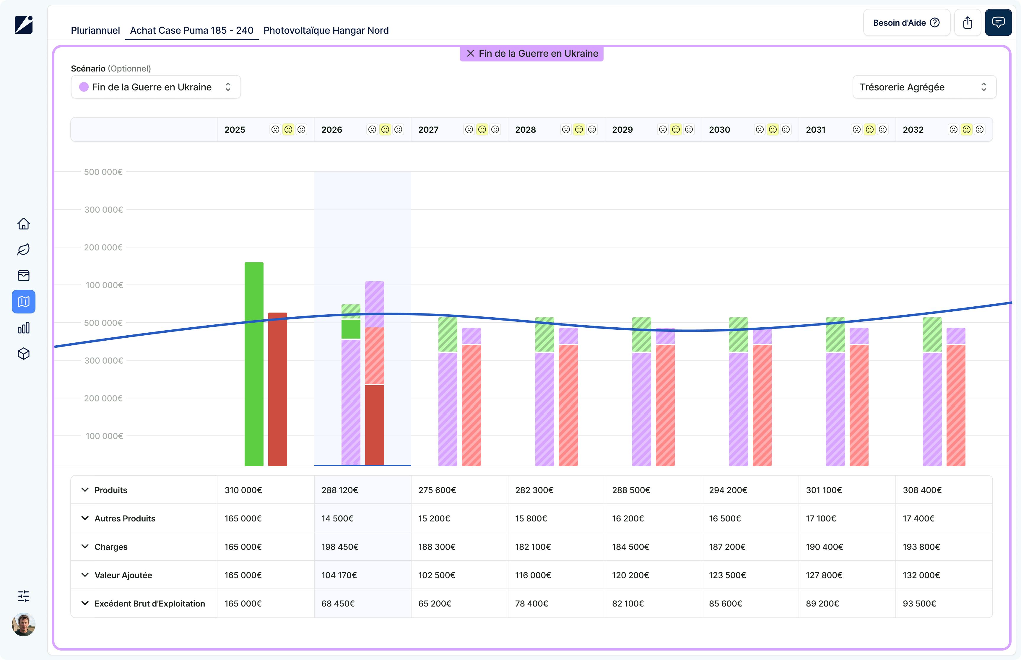Interface TerraGrow — Pluriannuel avec scenario de choc